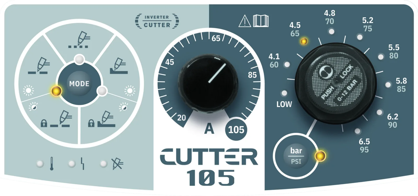GYS CUTTER 105 CT (bez palnika), panel sterowania, Spawlab